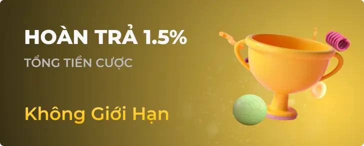 Hoàn trả 1.5% tại ph88